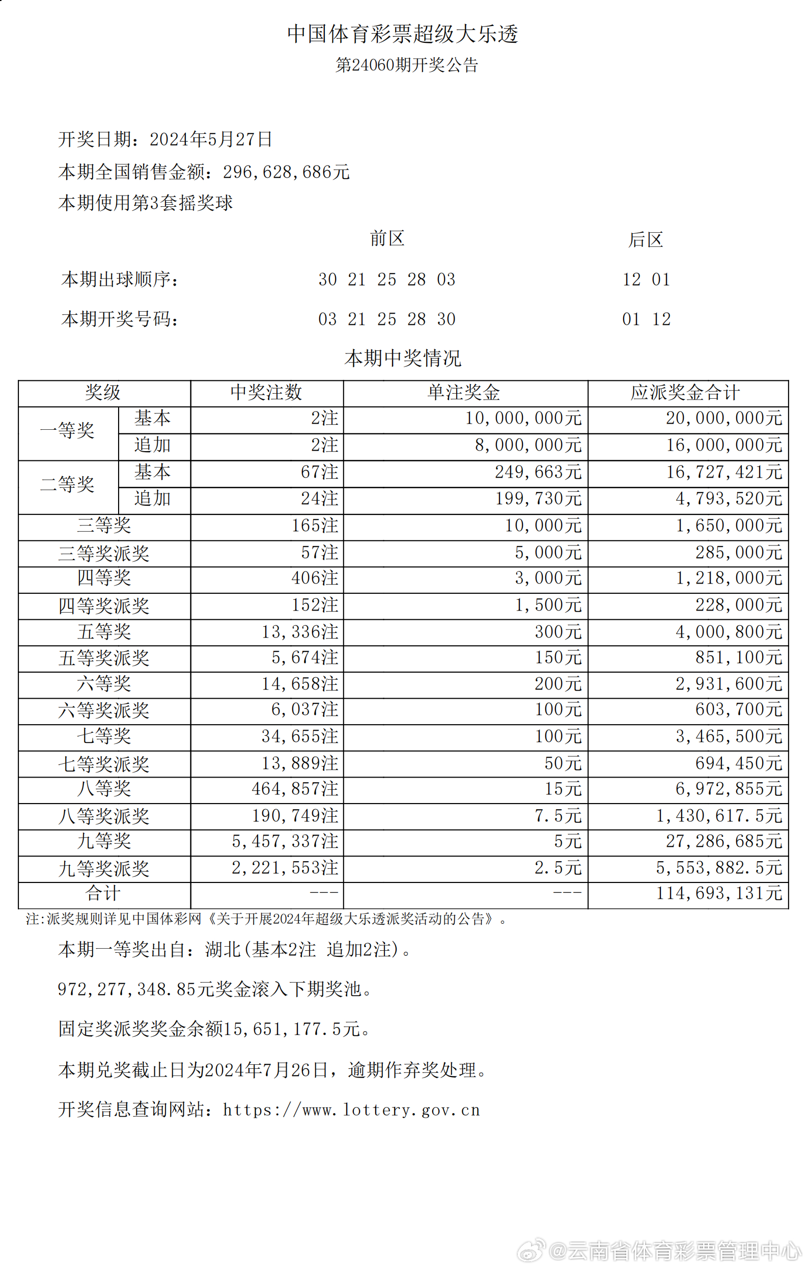 揭秘新奧歷史開獎結(jié)果，未來走向預測與趨勢分析（至2025年），揭秘新奧歷史開獎結(jié)果及未來趨勢展望（至2025年分析）
