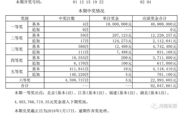 揭秘新奧歷史開(kāi)獎(jiǎng)結(jié)果公布，走向未來(lái)的幸運(yùn)之門(mén)（2025年回顧），揭秘新奧歷史開(kāi)獎(jiǎng)結(jié)果，幸運(yùn)之門(mén)開(kāi)啟，展望未來(lái)（2025年回顧）