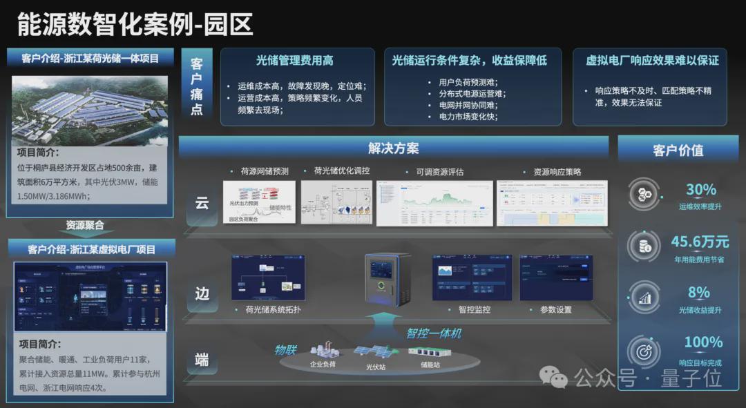 新奧2025資料大全，全面解析與深度探索，新奧2025資料大全，全面解析與深度探索揭秘