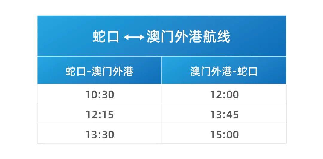 新澳門號(hào)碼記錄查詢2025，全面解析與實(shí)用指南，澳門號(hào)碼記錄查詢解析與實(shí)用指南（2025版）