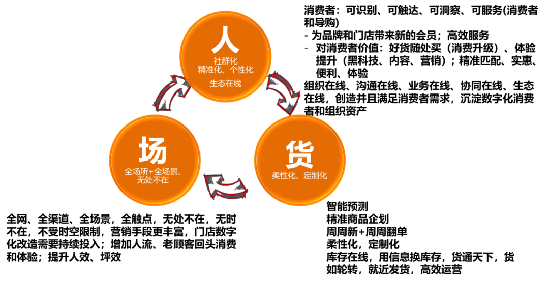 揭秘精準(zhǔn)四肖預(yù)測(cè)技巧——探索7777788888的魅力世界，揭秘精準(zhǔn)四肖預(yù)測(cè)技巧，探索神秘?cái)?shù)字組合的魅力世界