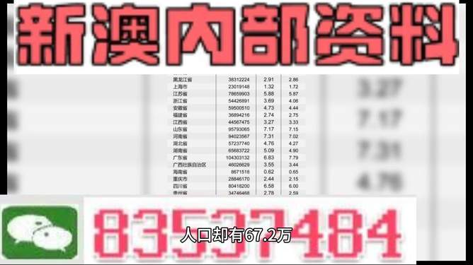 新澳2025最新資料大全掛牌，全方位解讀與深度探索，新澳2025最新資料大全掛牌，全方位解讀與深度探索揭秘