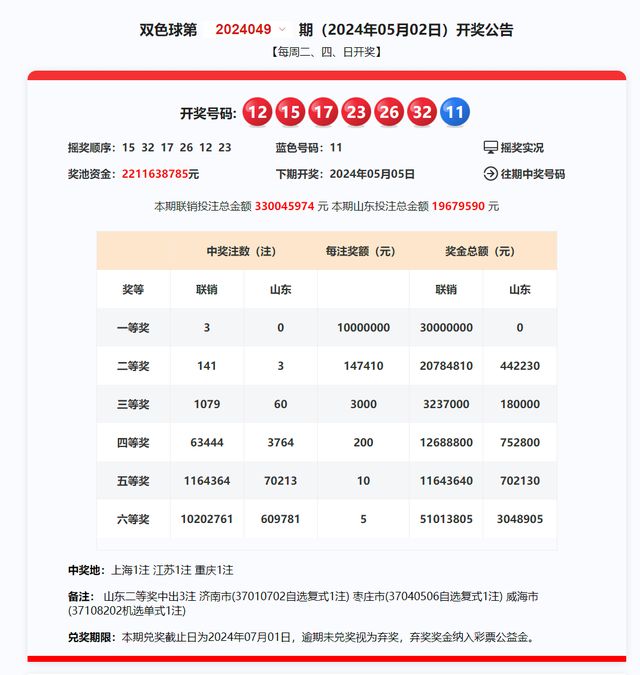 探索2025新奧歷史開獎記錄，一場數(shù)字盛宴的回顧與展望，回顧與展望，2025新奧歷史開獎記錄的數(shù)字盛宴