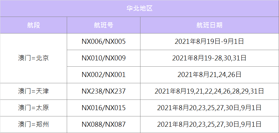 澳門2025最新碼表，全面解讀與SEO優(yōu)化策略，澳門2025最新碼表全面解讀與SEO策略優(yōu)化指南