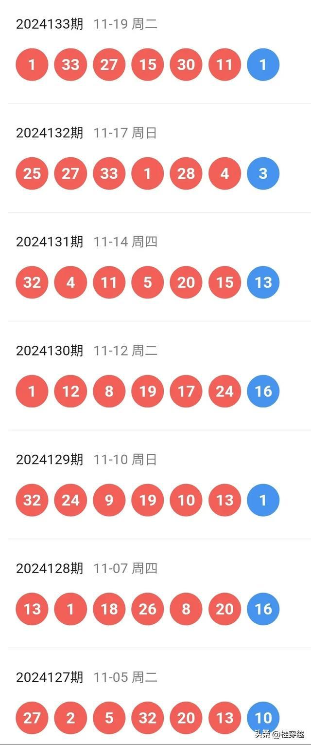 新澳今晚上9點(diǎn)30開獎(jiǎng)記錄——全面解讀與預(yù)測(cè)，新澳今晚9點(diǎn)30開獎(jiǎng)記錄深度解讀與預(yù)測(cè)