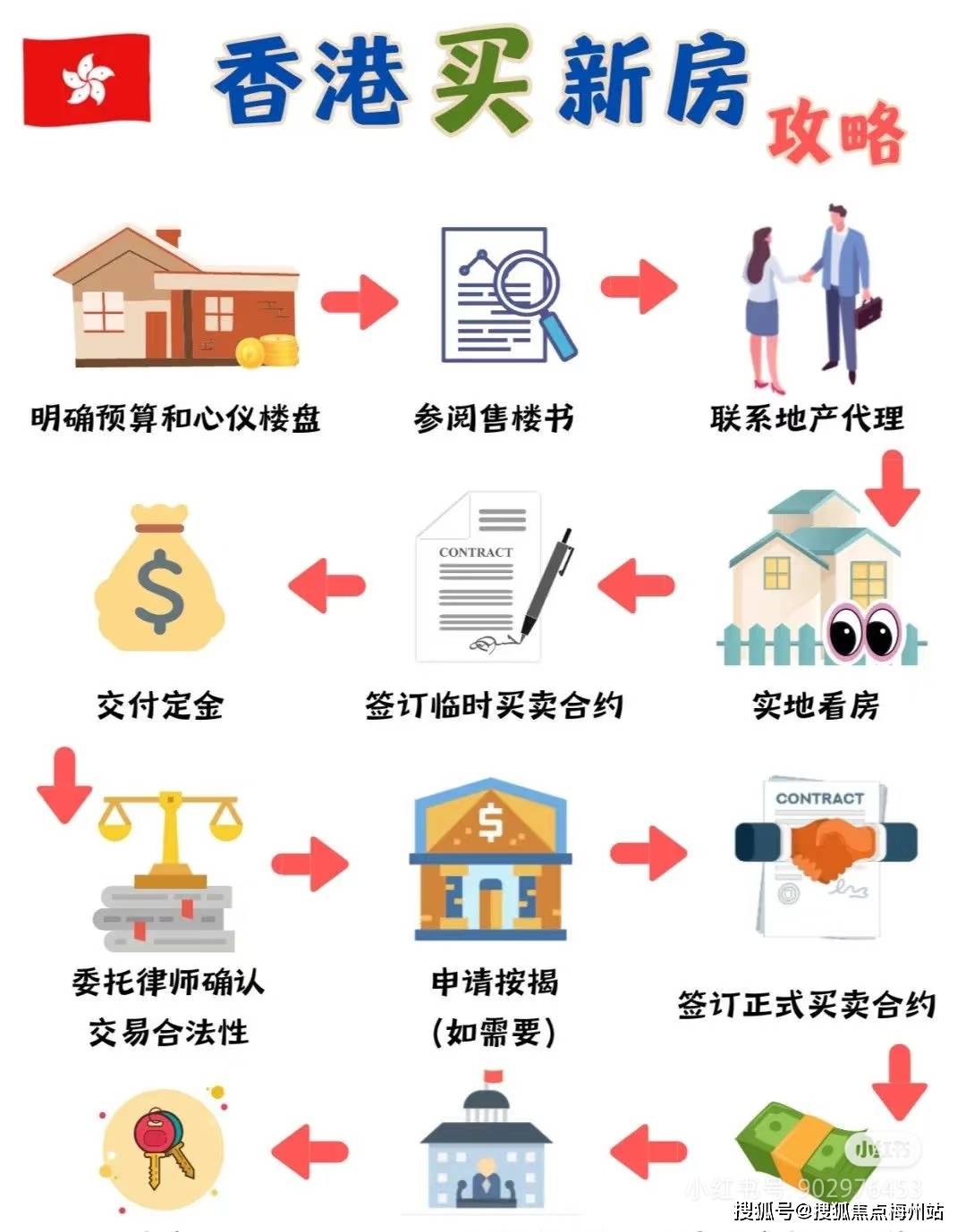 揭秘4949香港最快開獎(jiǎng)六盒寶典，獨(dú)家秘笈助你贏取大獎(jiǎng)！，揭秘香港最快開獎(jiǎng)六盒寶典，獨(dú)家秘笈助你贏大獎(jiǎng)！