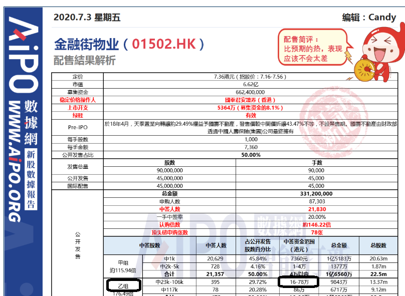 2025年新澳天天彩資料查詢指南，2025年新澳天天彩資料查詢指南，全面解析與實(shí)用指南