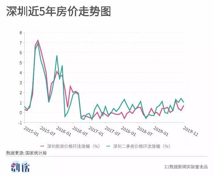 新澳開獎結果走勢圖近50期分析與預測，新澳開獎結果走勢圖近50期分析與預測，揭秘未來趨勢