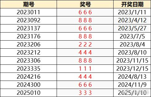 澳門特馬今晚開獎138期，樂觀的ZJ6812.247與彩民的期待，澳門特馬第138期開獎，彩民期待與樂觀的ZJ6812.247揭曉結(jié)果