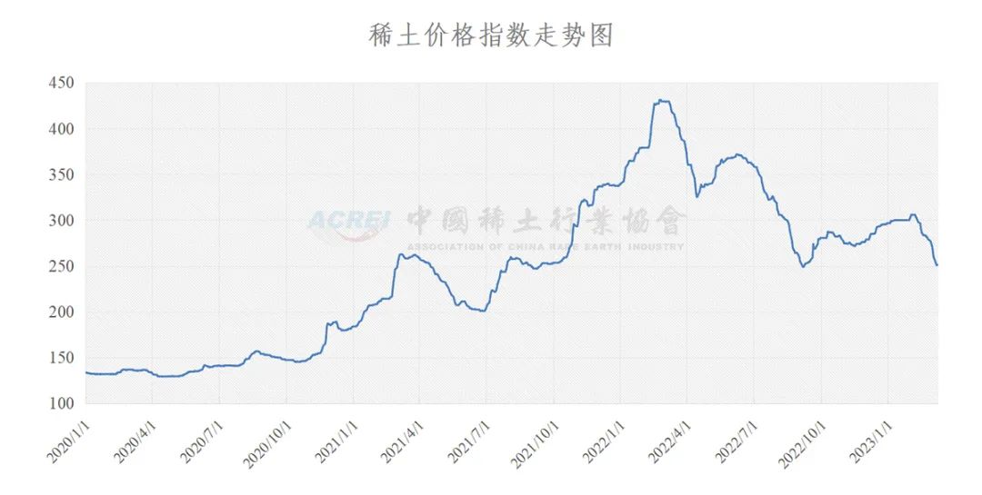 揭秘新奧歷史開獎記錄走勢圖，預(yù)測未來的趨勢與策略（至2025年），揭秘新奧歷史開獎記錄走勢圖，預(yù)測未來趨勢與策略至2025年詳解