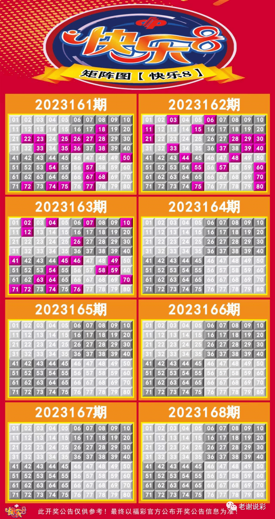 新澳門彩走勢圖今天最新，探索彩票走勢的奧秘與策略，探索最新澳門彩走勢圖的奧秘與策略