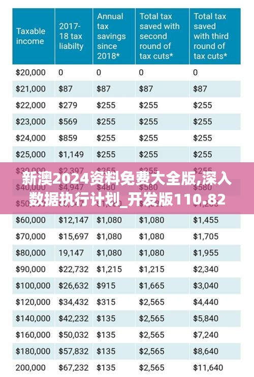2025新澳原料免費(fèi)大全——探索最新原料資源，助力行業(yè)創(chuàng)新與發(fā)展，2025新澳原料大全，探索最新資源，推動(dòng)行業(yè)創(chuàng)新與發(fā)展