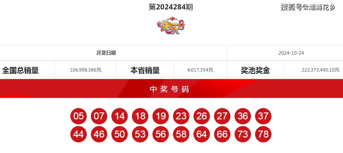 揭秘4949494949最快開獎結(jié)果——最新開獎動態(tài)與解析，揭秘最新開獎動態(tài)，4949494949最快開獎結(jié)果解析