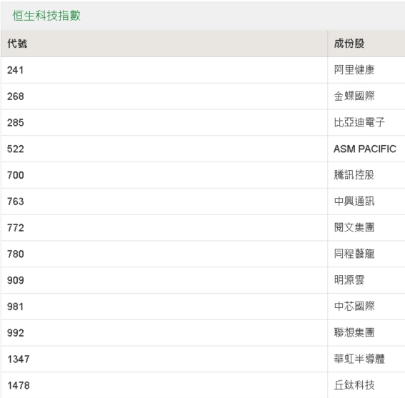如何查詢(xún)2025新奧開(kāi)彩記錄——全面指南，全面指南，如何查詢(xún)2025新奧開(kāi)彩記錄