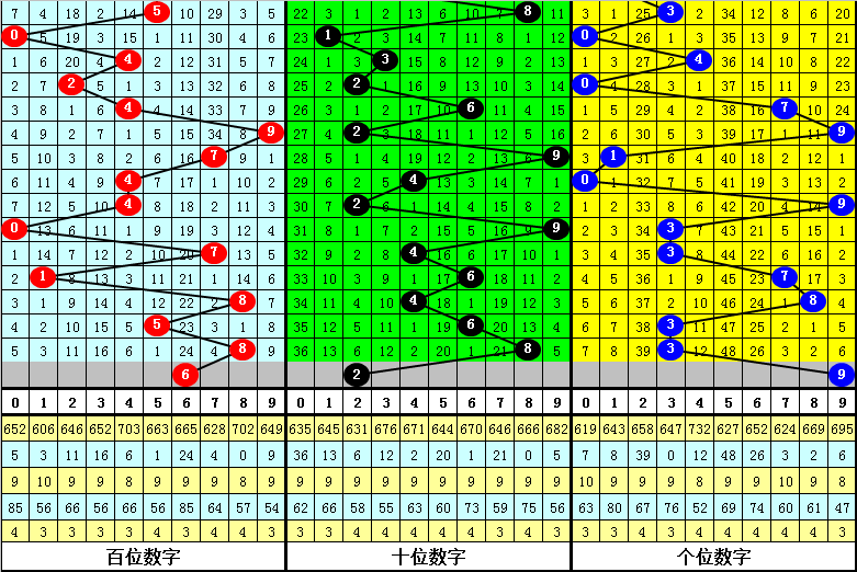 今晚必出準(zhǔn)確三肖，揭秘預(yù)測技巧與運勢分析，揭秘預(yù)測技巧與運勢分析，今晚三肖準(zhǔn)確預(yù)測之夜