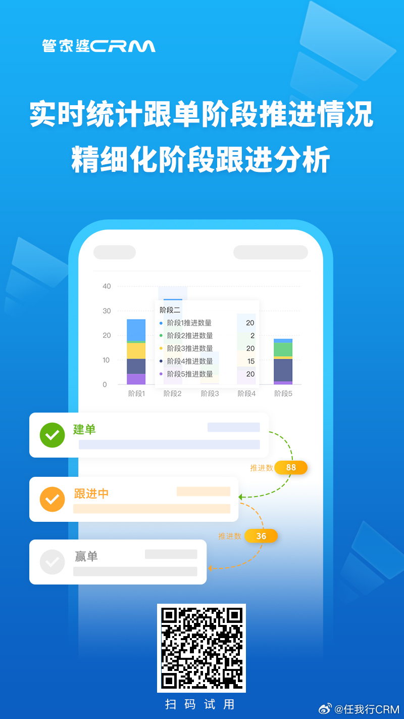 精準(zhǔn)管家婆，77778888一站式解決方案，精準(zhǔn)管家婆，一站式解決方案77778888