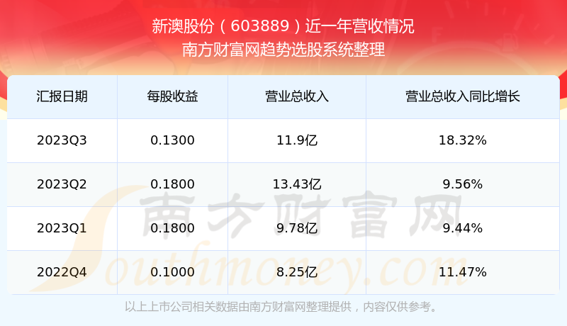新澳2025今晚開獎結(jié)果及彩票背后的故事，新澳2025彩票背后的故事與今晚開獎結(jié)果揭曉