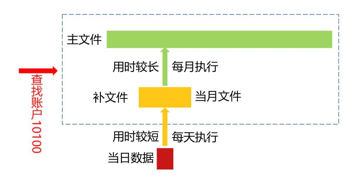2025新澳天天獎(jiǎng)記錄免費(fèi)查詢表大全，2025新澳天天獎(jiǎng)記錄查詢表，免費(fèi)查詢大全及最新獲獎(jiǎng)記錄匯總