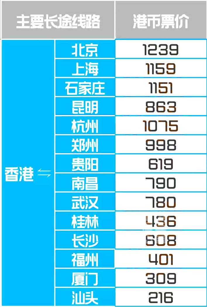 探索香港鐵算，歷史、功能與重要性（關(guān)鍵詞，香港鐵算 47887），揭秘香港鐵算，歷史沿革、功能與重要性解析