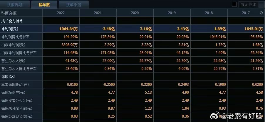 香港鐵算4887最準資料的使用方法——全方位解析，香港鐵算4887最準資料的使用方法詳解