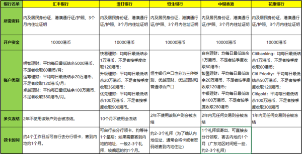 二四六香港資料期期中查詢(xún)，深度解析與實(shí)用指南，二四六香港資料期期中查詢(xún)，深度解析與實(shí)用指南手冊(cè)