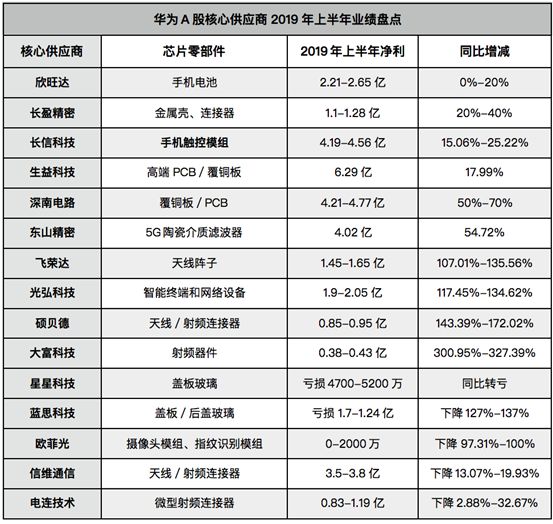 探索未來的色彩世界，解析2025門紅藍(lán)綠波色表圖，解析未來色彩世界，揭秘2025門紅藍(lán)綠波色表圖探索