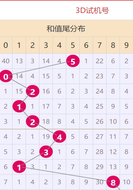 4887正版資料大全——獲取優(yōu)質(zhì)資源的首選之地，4887正版資料大全，優(yōu)質(zhì)資源首選之地
