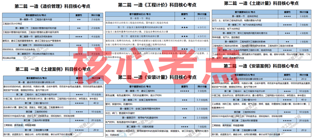 2025全年免費(fèi)資料大全，獲取海量資源的寶庫，2025全年免費(fèi)資源寶庫，海量資料一鍵獲取