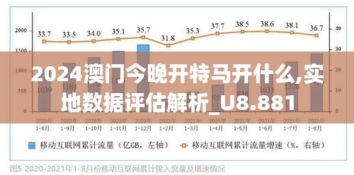 澳門最新動態(tài)，聚焦今晚消息，展望未來的發(fā)展與變化（2025年），澳門未來展望，聚焦最新動態(tài)，展望2025年發(fā)展與變化之夜