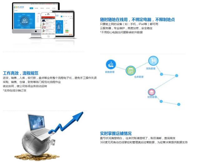 揭秘777888管家婆，一站式智能生活管理的秘密武器，揭秘一站式智能生活管理的秘密武器，777888管家婆的實(shí)用指南
