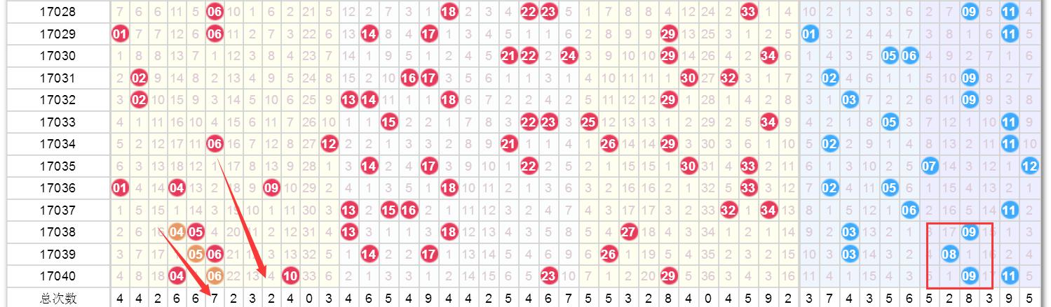 今晚澳門(mén)9點(diǎn)30分開(kāi)獎(jiǎng)結(jié)果，全面解析與預(yù)測(cè)，澳門(mén)今晚9點(diǎn)30分開(kāi)獎(jiǎng)結(jié)果解析與預(yù)測(cè)
