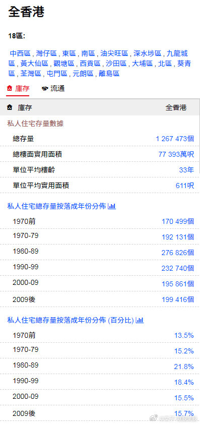 香港金明世家免費論壇，探索、交流與共享的優(yōu)質(zhì)平臺，香港金明世家論壇，探索、交流與共享的優(yōu)質(zhì)平臺