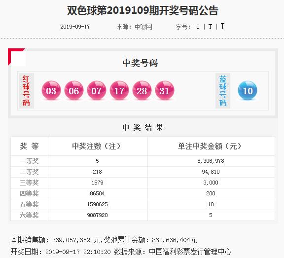 香港精準(zhǔn)內(nèi)部資料16碼，揭秘與深度解析，香港精準(zhǔn)內(nèi)部資料揭秘與深度解析，16碼的秘密