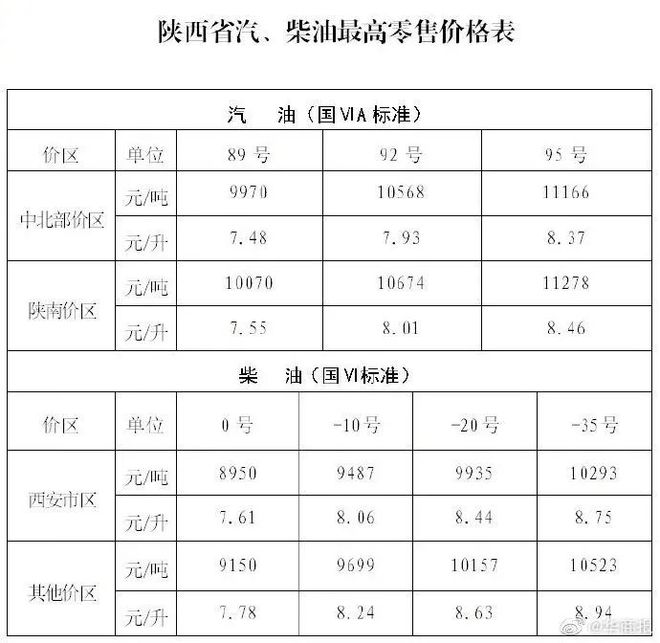 揭秘2025新澳開獎記錄決策資料詳解，揭秘2025新澳開獎記錄決策資料全面解析