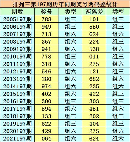 香港二四六開獎(jiǎng)免費(fèi)結(jié)果，揭秘彩票背后的秘密，揭秘香港二四六彩票開獎(jiǎng)背后的秘密與免費(fèi)結(jié)果
