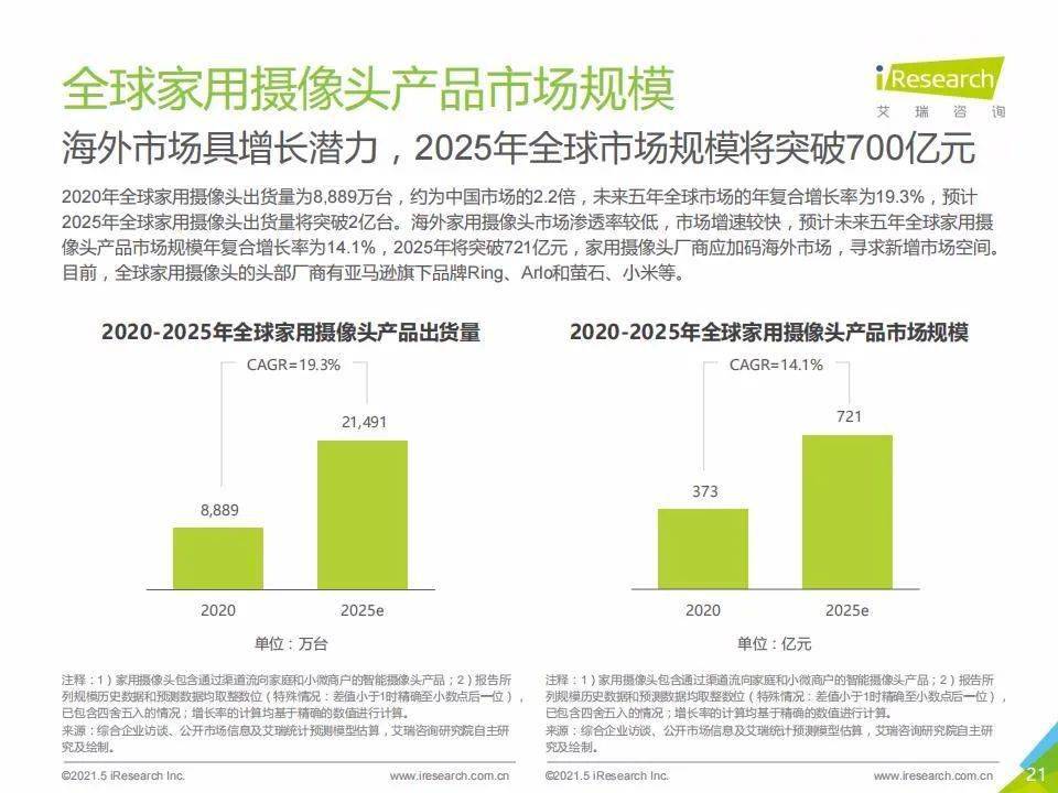 新澳門號(hào)碼查詢記錄2025年，全面解析與前瞻性探討，澳門號(hào)碼查詢記錄深度解析與前瞻性探討（2025年展望）