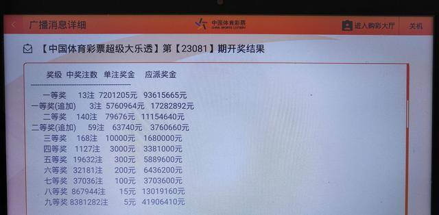 香港開獎結果2019與開獎記錄全解析，香港開獎結果2019全解析及歷史記錄回顧
