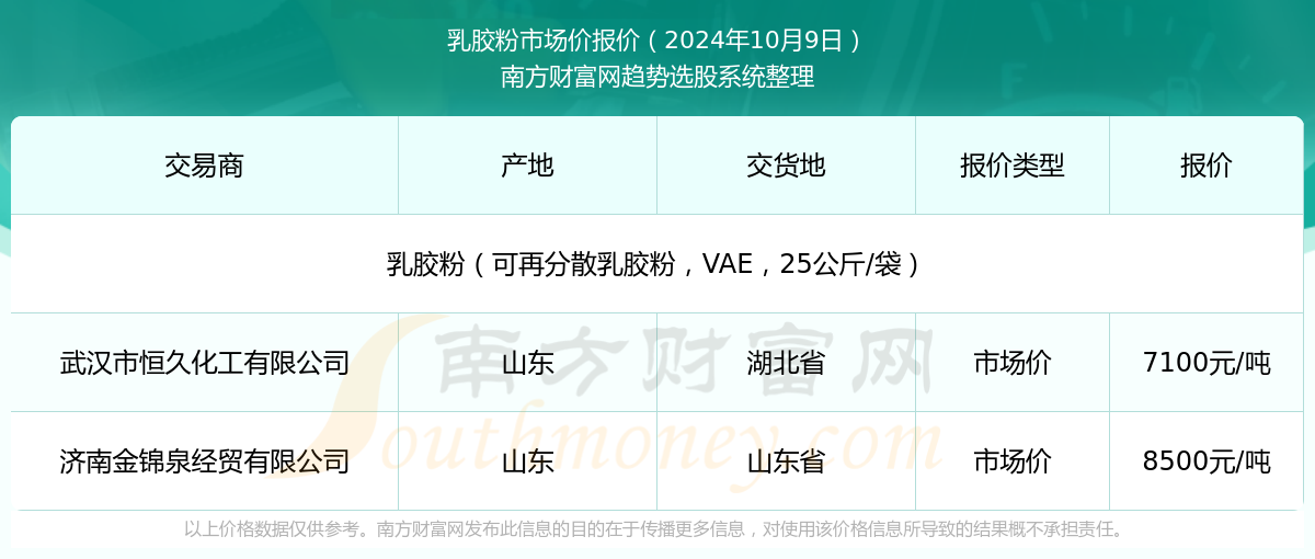 新澳2025年資料查詢?nèi)肟凇徽臼叫畔z索平臺，新澳2025年資料查詢?nèi)肟冢徽臼叫畔z索平臺詳解