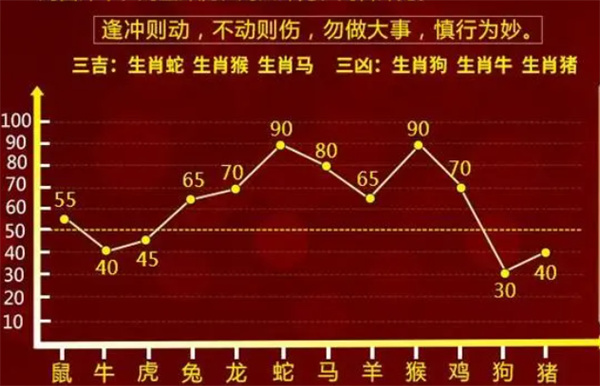 揭秘最準(zhǔn)一肖一碼，100%命中率背后的秘密，揭秘百分百命中率一肖一碼背后的秘密真相