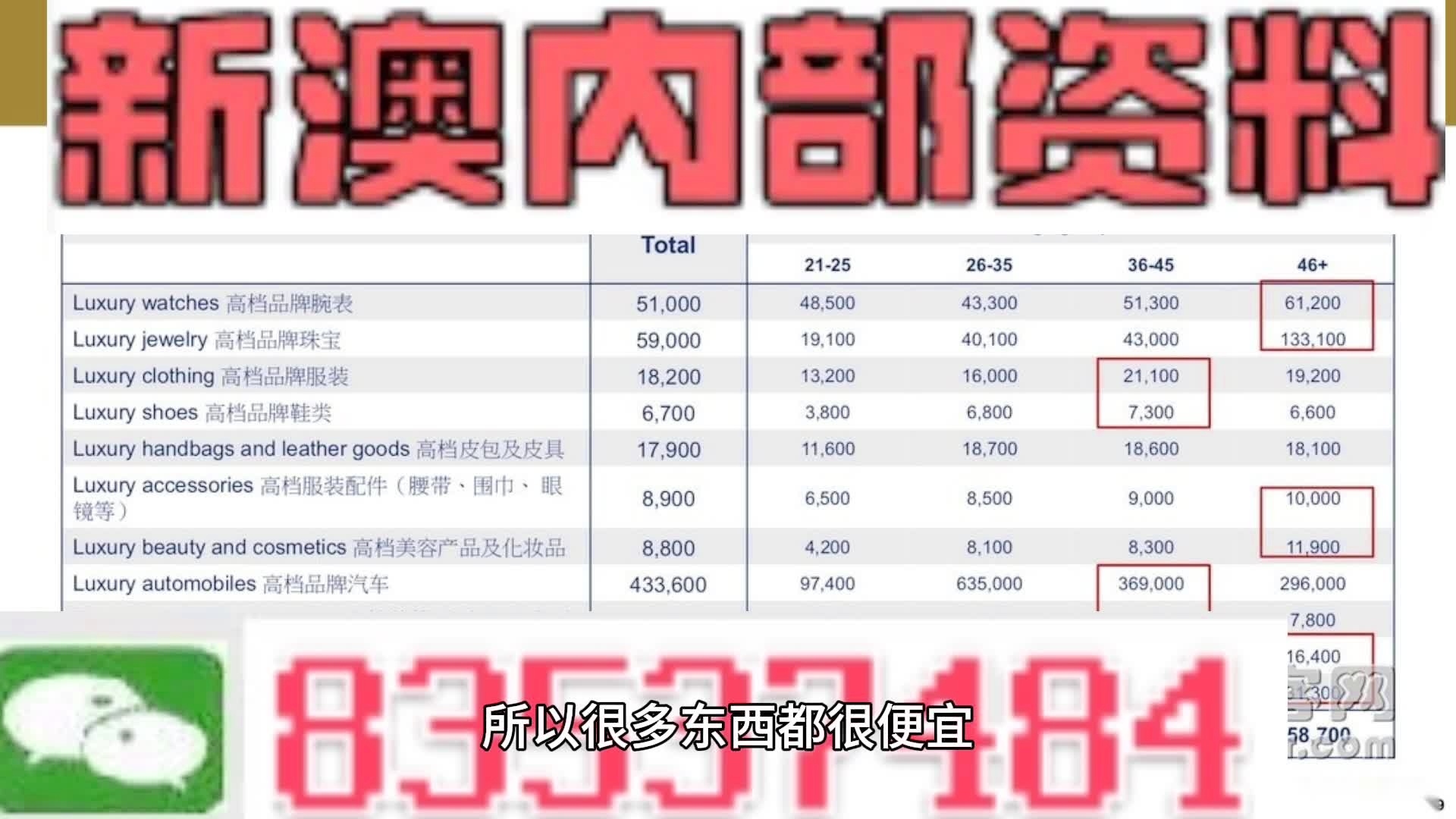 2023年澳門今晚精準(zhǔn)資料大全——探索未來的奧秘，探索未來奧秘，澳門今晚精準(zhǔn)資料大全（2023年）