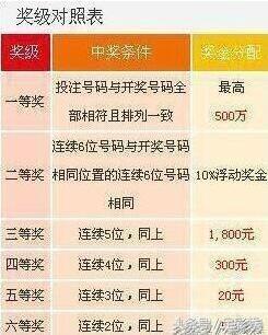 揭秘7777788888王中王開獎與二四六開獎的神秘面紗，揭秘王中王與二四六開獎的神秘面紗，探索彩票背后的真相