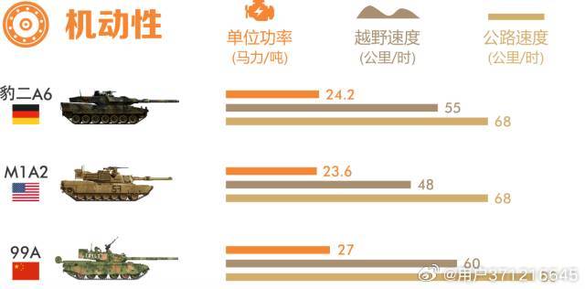 第1971頁