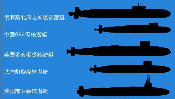 中國(guó)096型戰(zhàn)略核潛艇，服役時(shí)間的期待與解析，中國(guó)096型戰(zhàn)略核潛艇，服役時(shí)間的期待與技術(shù)解析