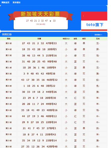 天天彩澳門天天彩正版，探索正版彩票的魅力與價值，探索澳門天天彩正版彩票的魅力與價值