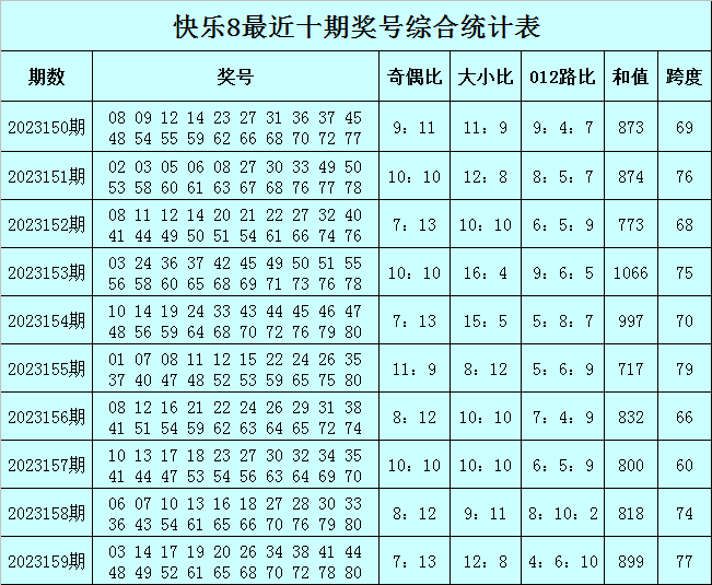 最快澳門(mén)今晚必中一肖一碼，揭秘彩票背后的秘密與策略分析，澳門(mén)彩票秘密揭曉，必中一肖一碼的策略分析與揭秘