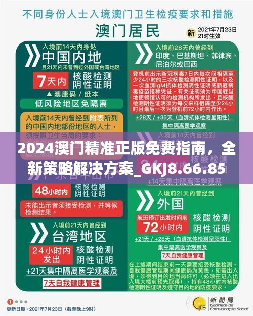 澳門正版精準(zhǔn)免費(fèi)資料大揭秘，2024年預(yù)測(cè)與策略，澳門正版精準(zhǔn)資料大揭秘，2024年預(yù)測(cè)與策略全解析