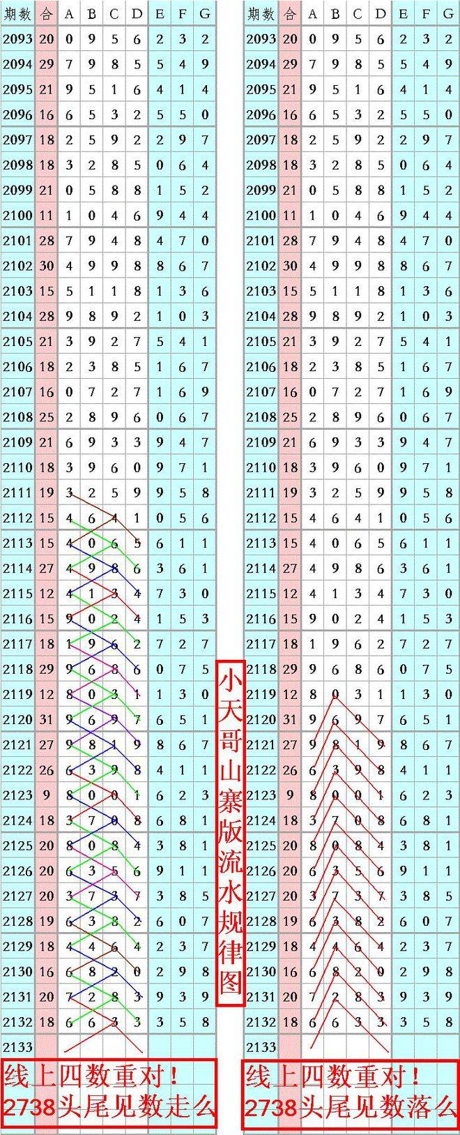 精準(zhǔn)六肖是什么，揭秘生肖預(yù)測(cè)的奧秘，揭秘精準(zhǔn)六肖預(yù)測(cè)生肖的奧秘
