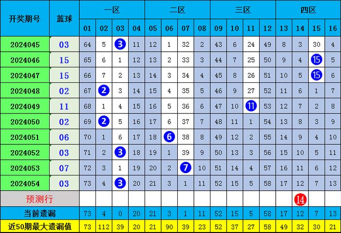 一肖期期準精選資料，揭秘精準預測的秘密與策略，揭秘精準預測的秘密與策略，一肖期期準精選資料解析