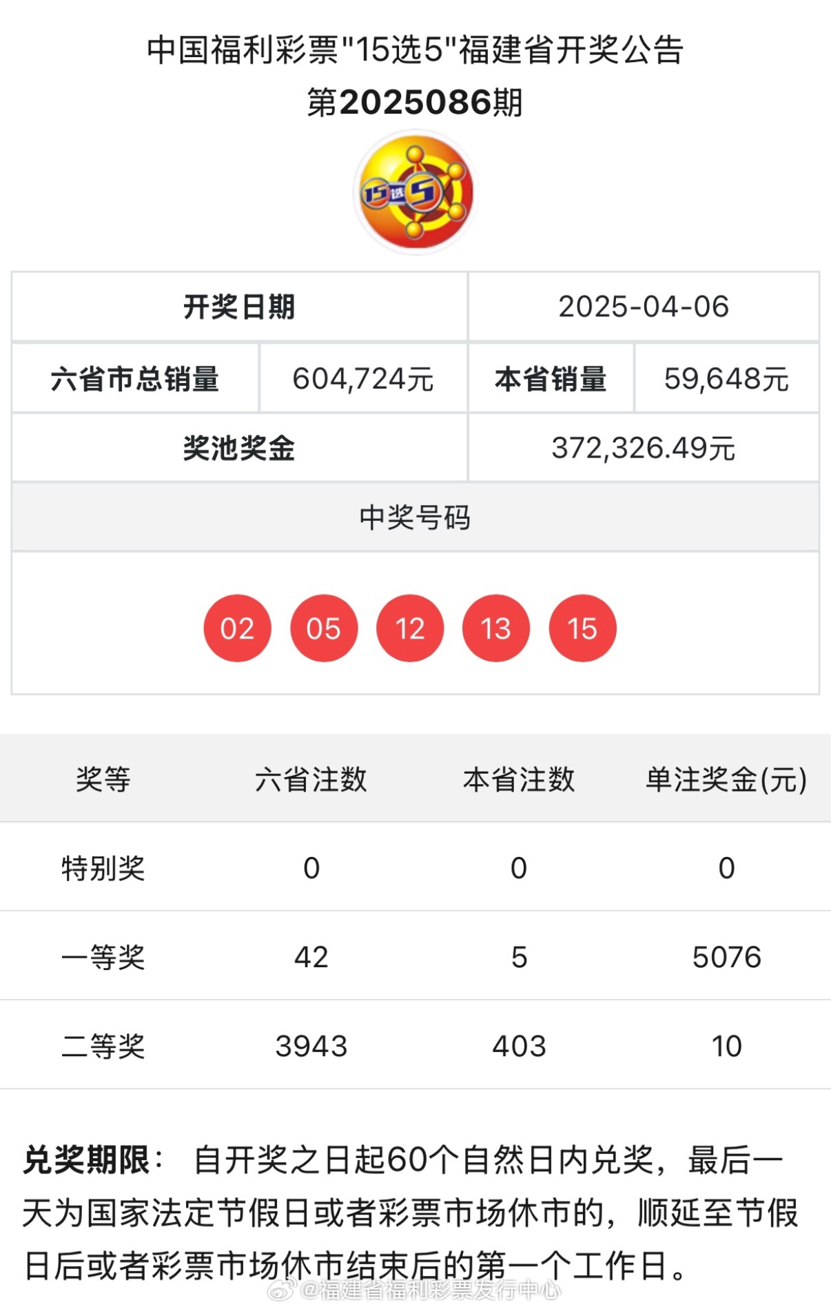六合開獎，探索彩票背后的秘密與策略，六合開獎背后的秘密與策略探索