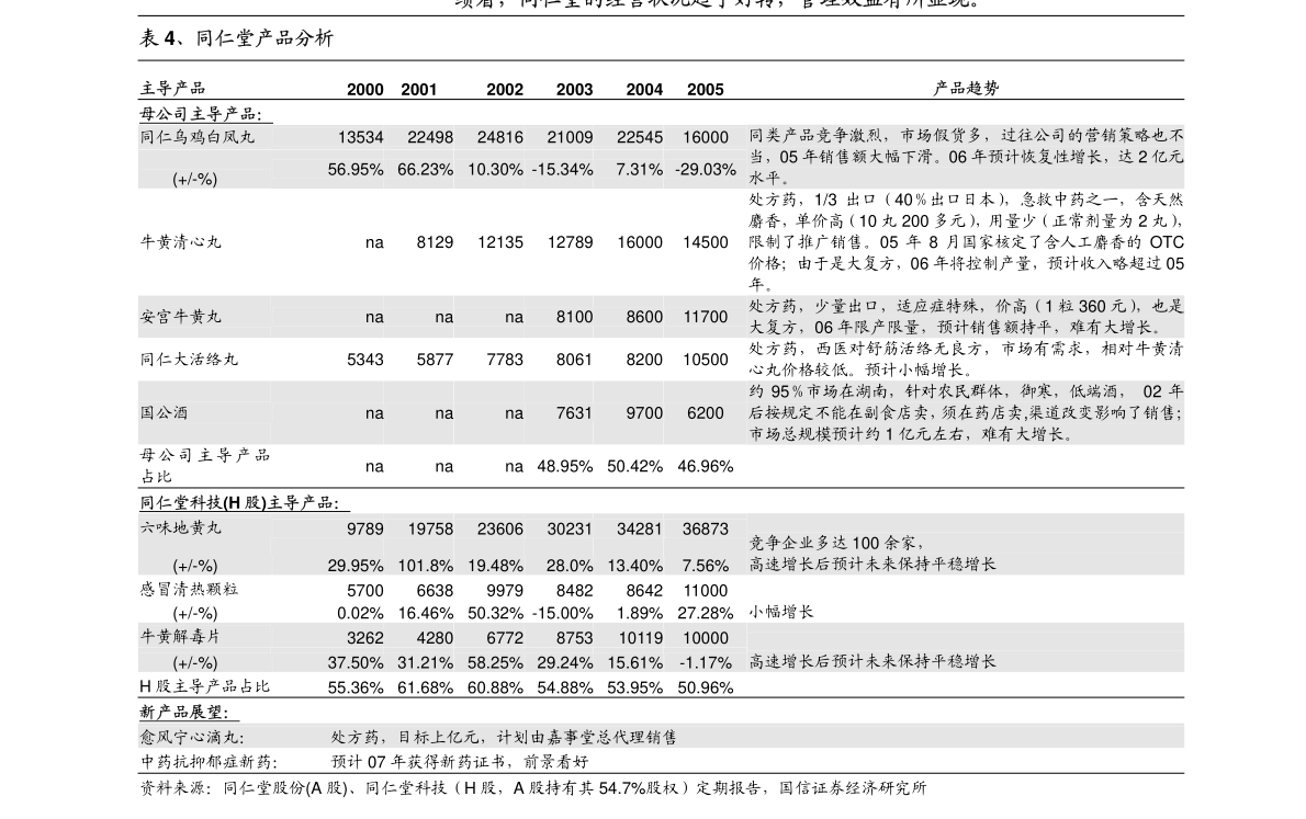 港彩二四六免費(fèi)資料大公開，揭秘彩票行業(yè)的秘密與機(jī)遇，港彩揭秘，行業(yè)秘密與機(jī)遇，二四六免費(fèi)資料大公開